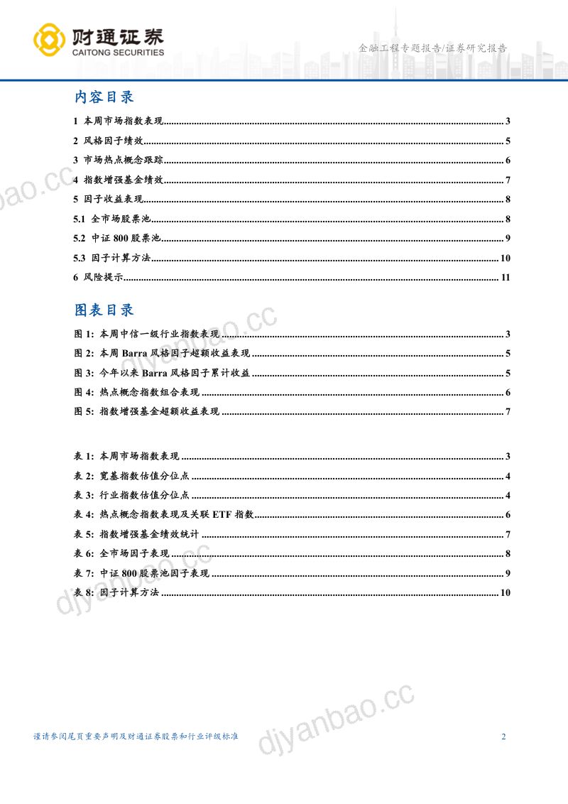 市场止跌企稳,公募沪深300增强延续强势 第2页