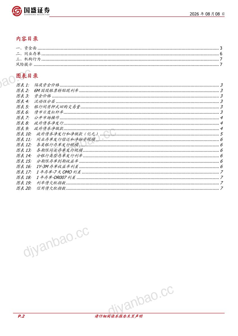流动性和机构行为跟踪：月初资金转松，供给尚未放量 第2页
