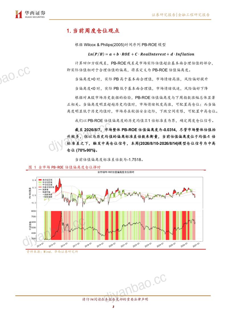 PB-ROE模型周度仓位观点 第3页