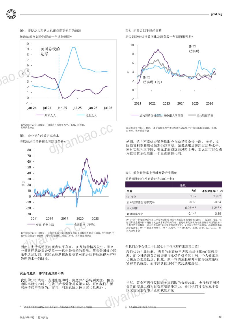 黄金市场评论 引起波澜 第3页