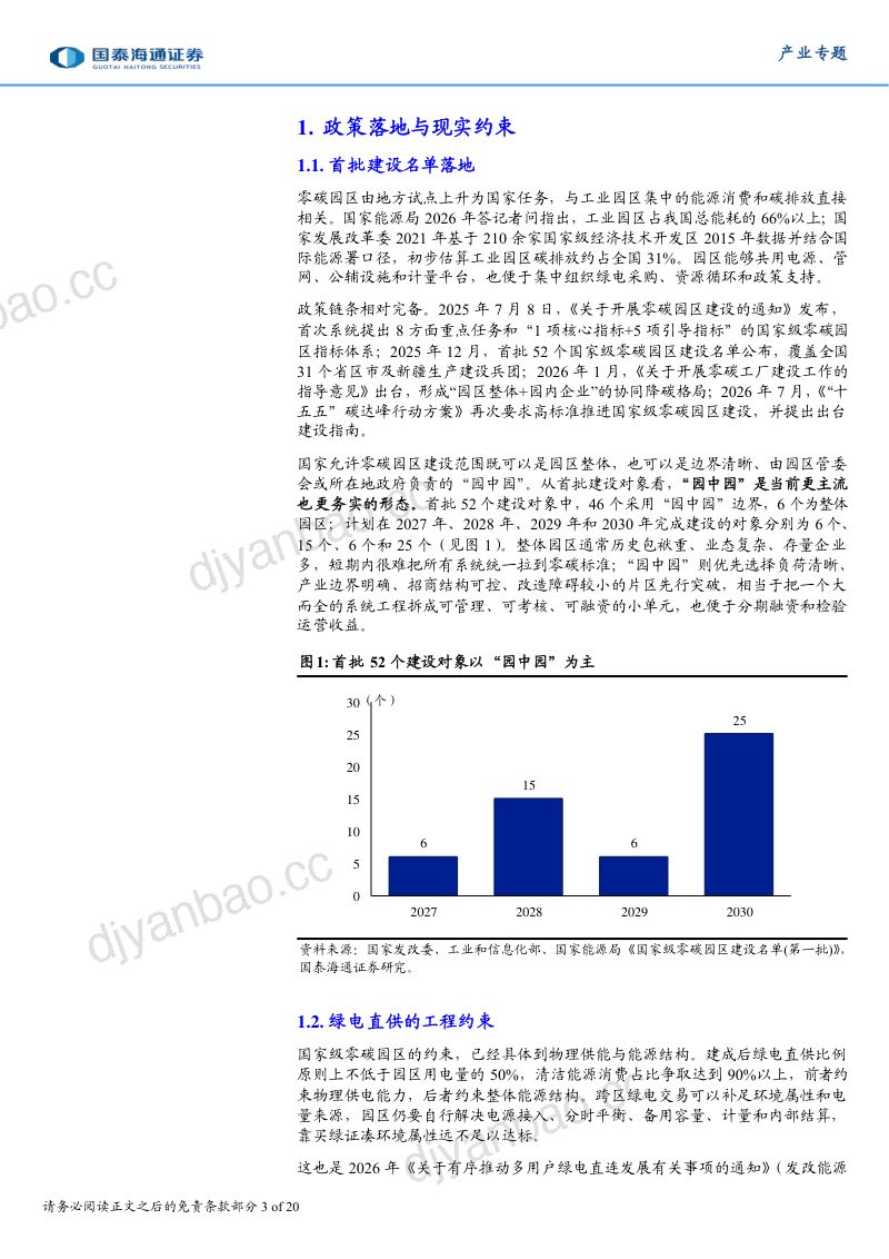 向绿图强——零碳园区的建设路径与商业模式 第3页