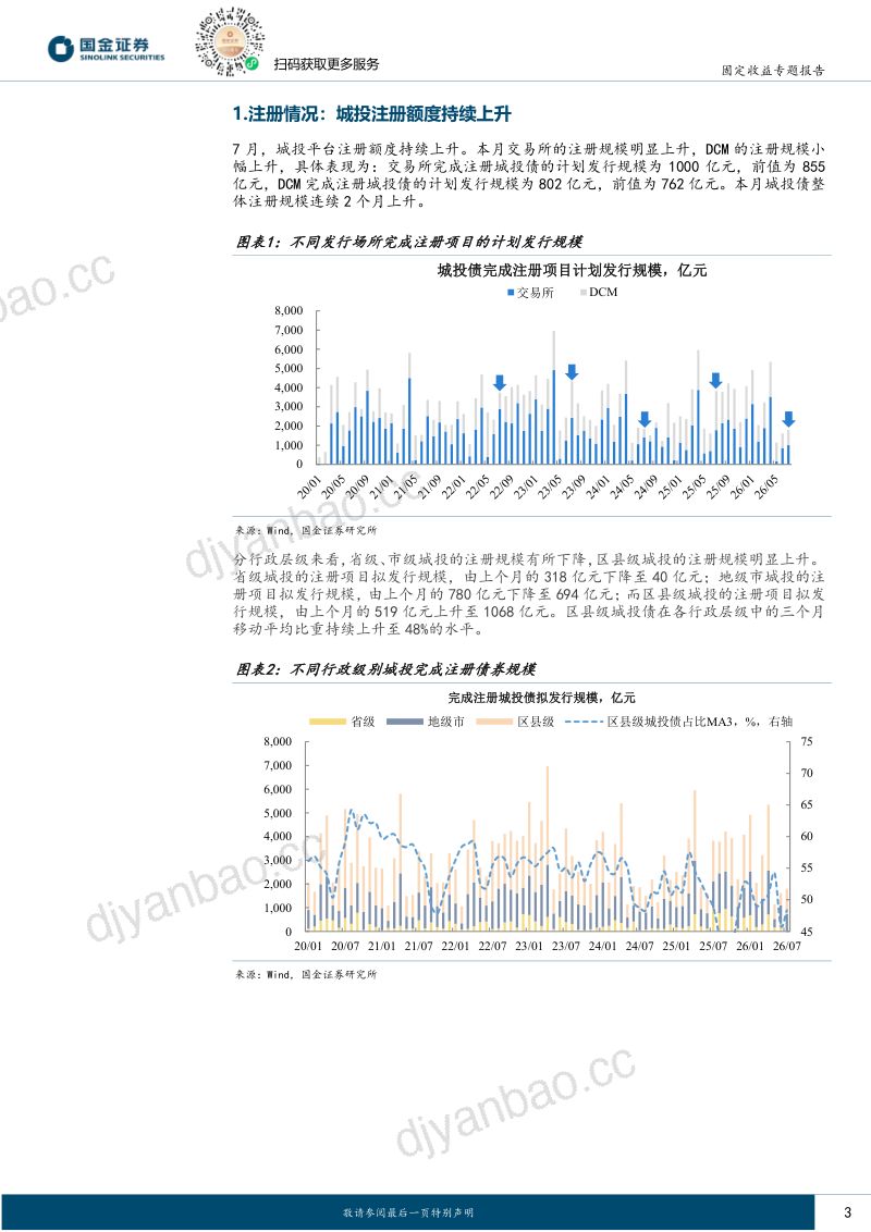 区县城投债注册明显上升——7月审批视角看城投 第3页