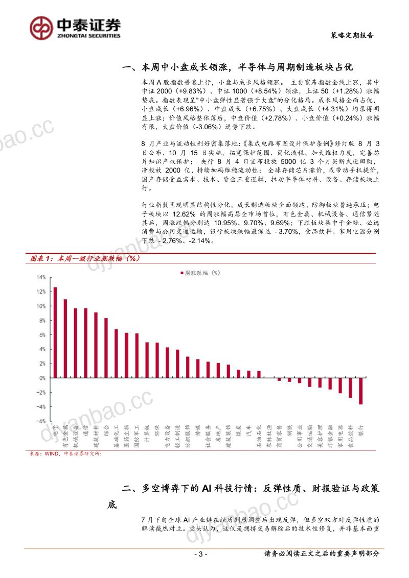 科技反弹是否一蹴而就？ 第3页