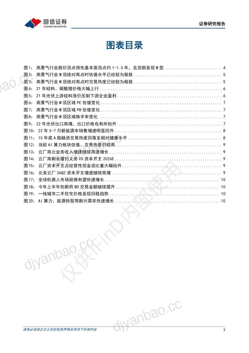 再议科技M顶：科技第二波何时来？ 第3页