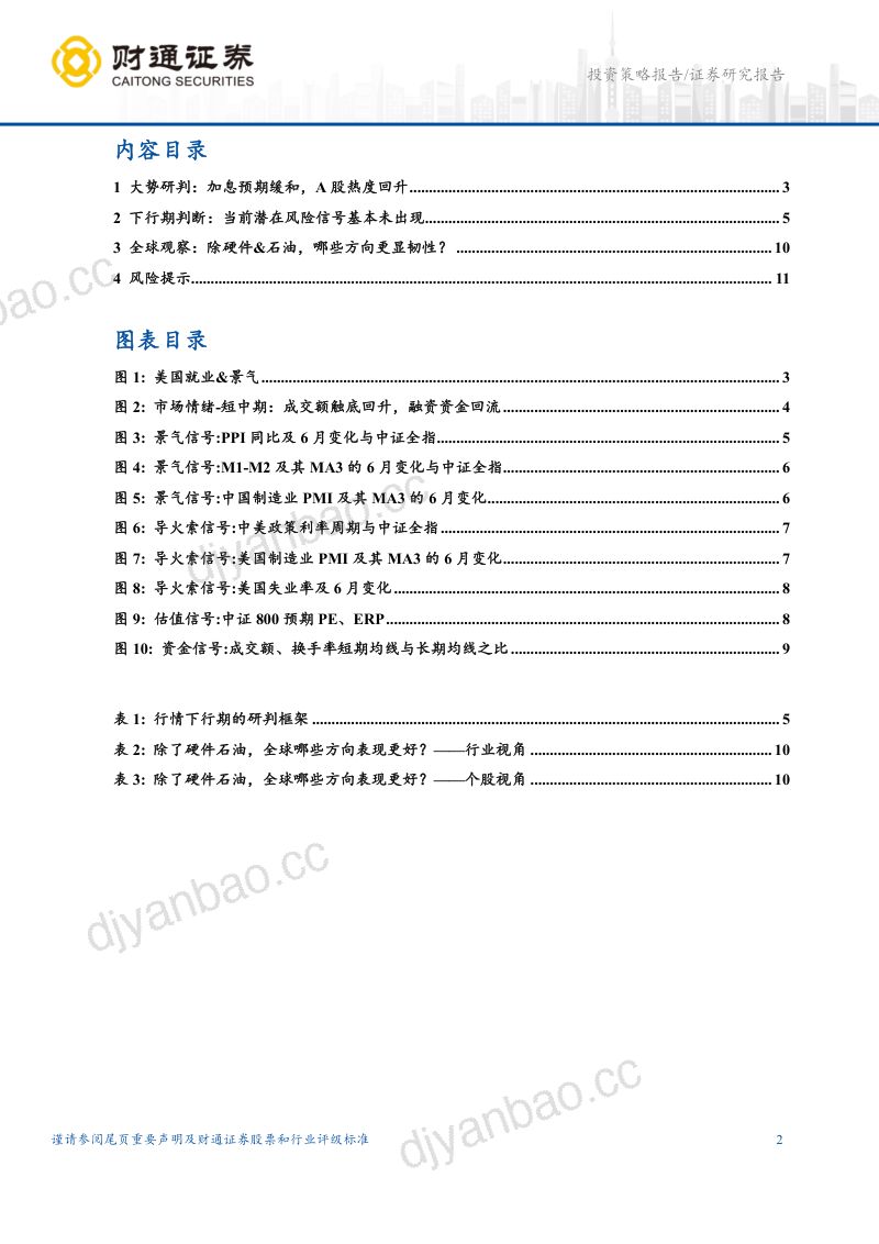 AI之外，全球涨势最好哪些巨头？ 第2页