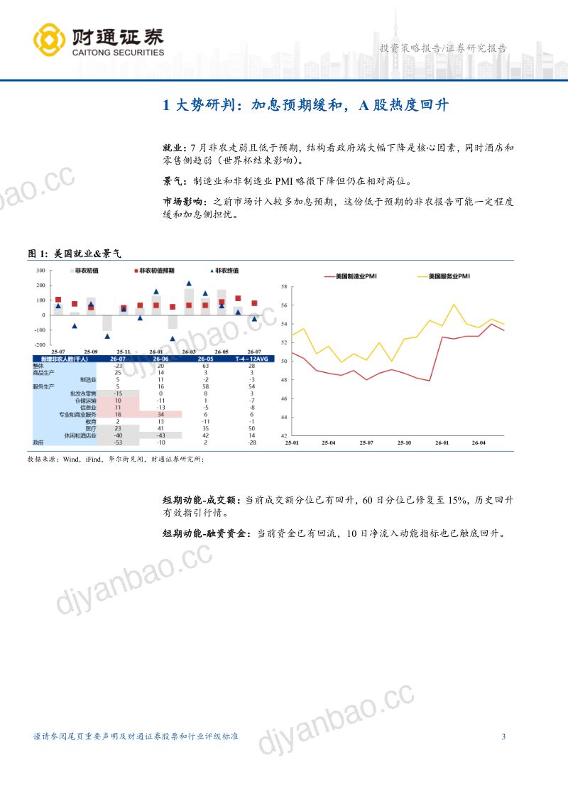 AI之外，全球涨势最好哪些巨头？ 第3页