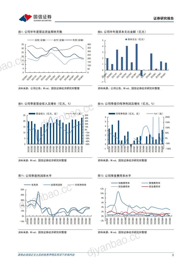 第二季度业绩增长环比提速，中期拟分红48% 第3页
