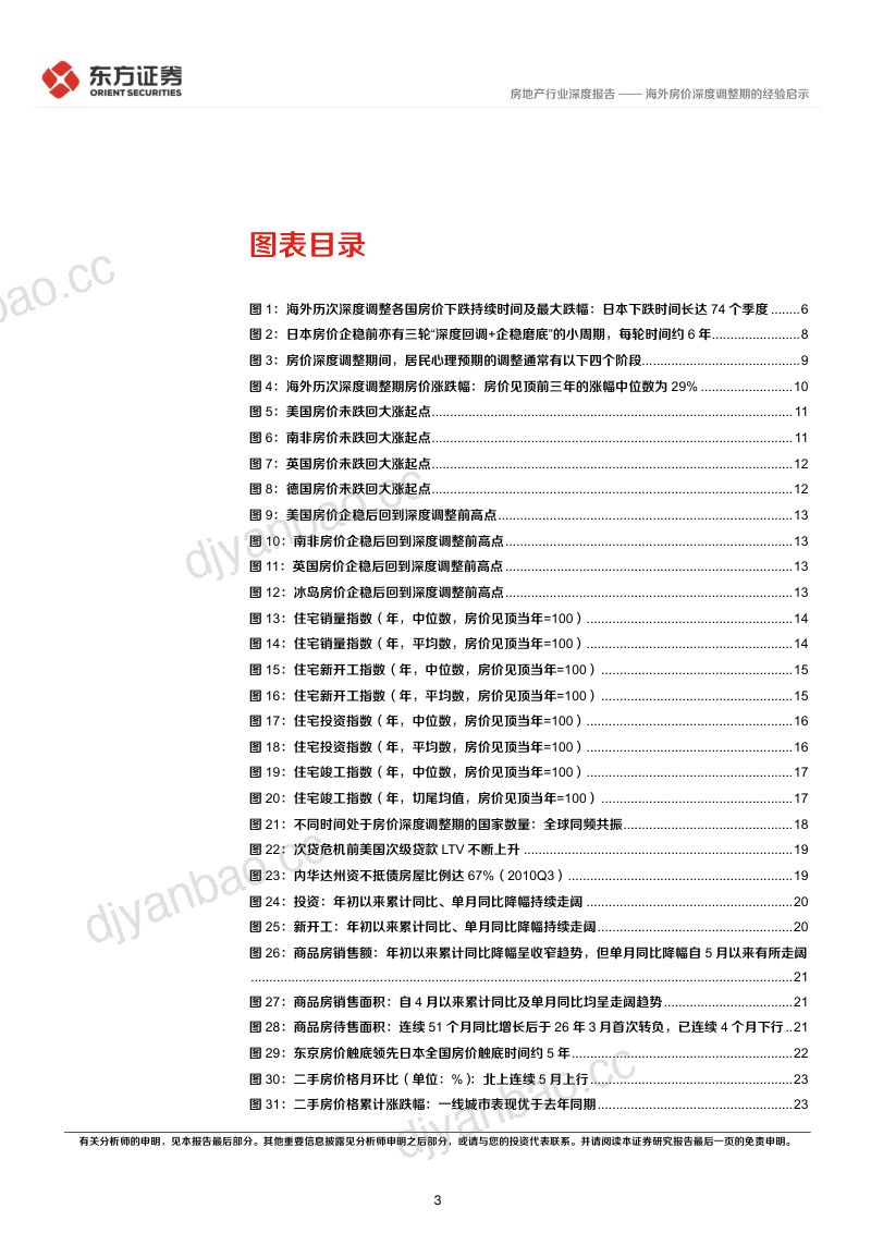 周期问底系列深度(二):海外房价深度调整期的经验启示 第3页