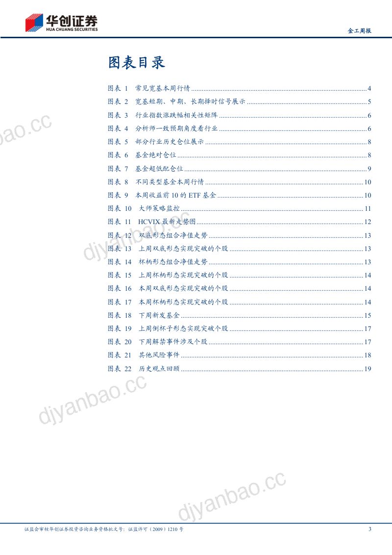 :择时模型部分开始翻多,后市或震荡向上 第3页