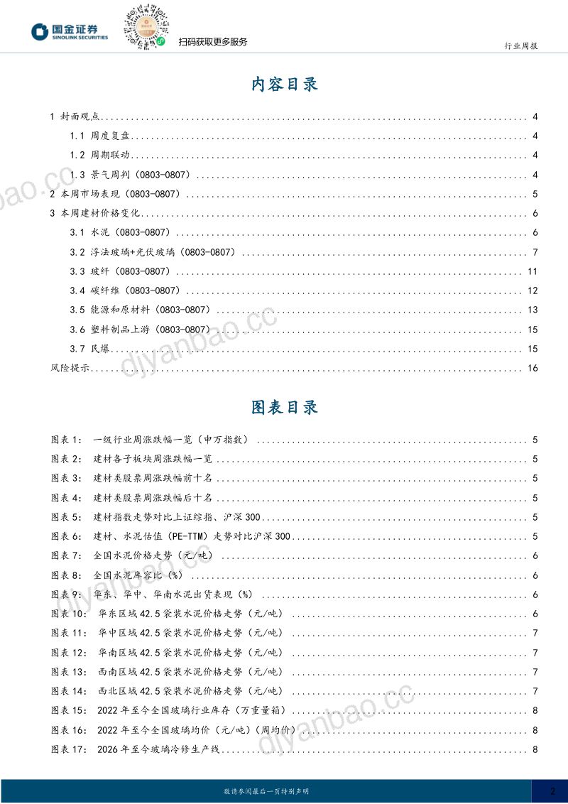非金属建材行业周观点:mSAP、PCB上游超跌修复,三井载体铜箔扩产加速 第2页