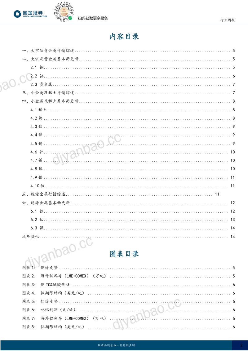 有色金属行业研究：加息预期缓解，钨战略属性再强化 第2页