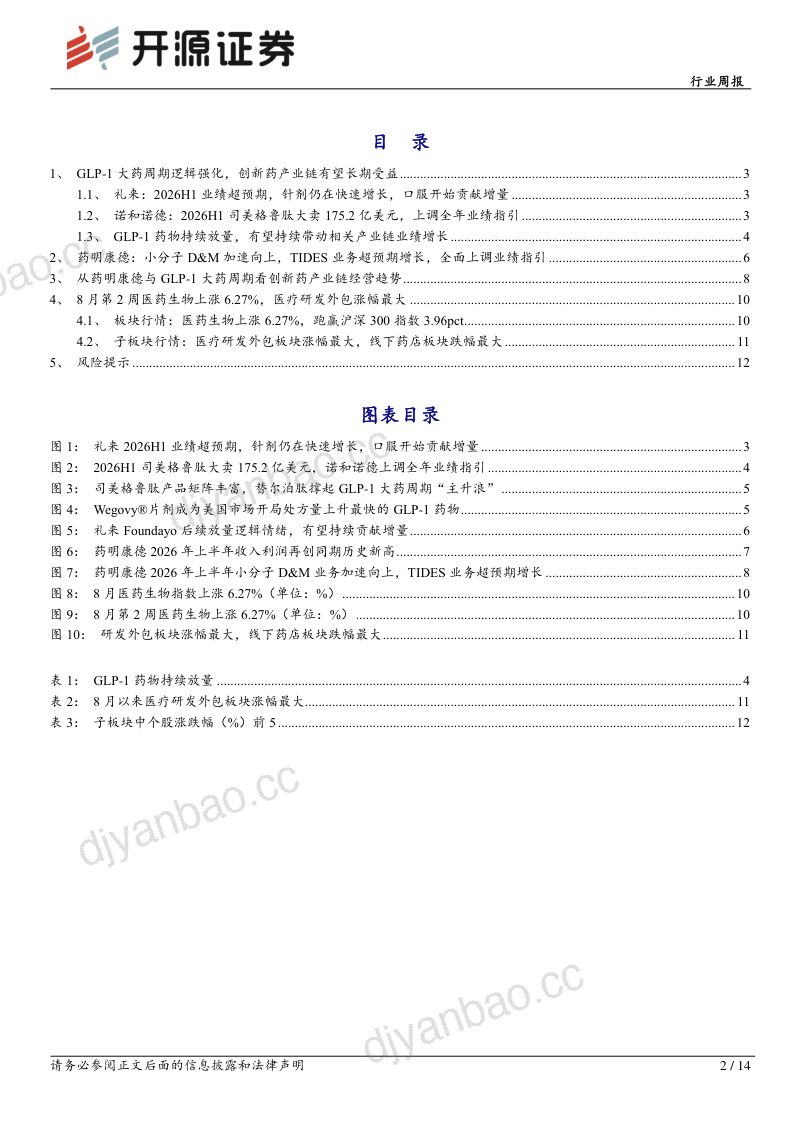 全链条业绩均超预期的减重代谢领域 第2页