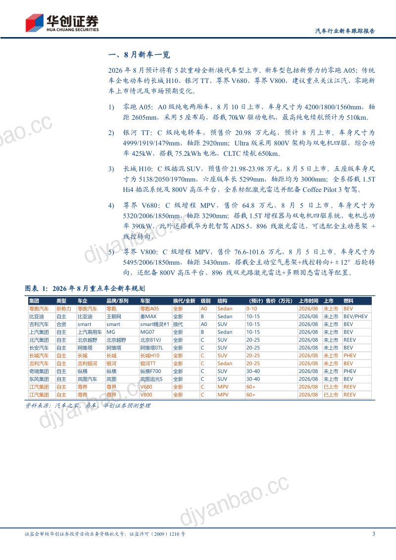 汽车行业跟踪报告：8月重点关注尊界V800、V680及零跑A05 第3页