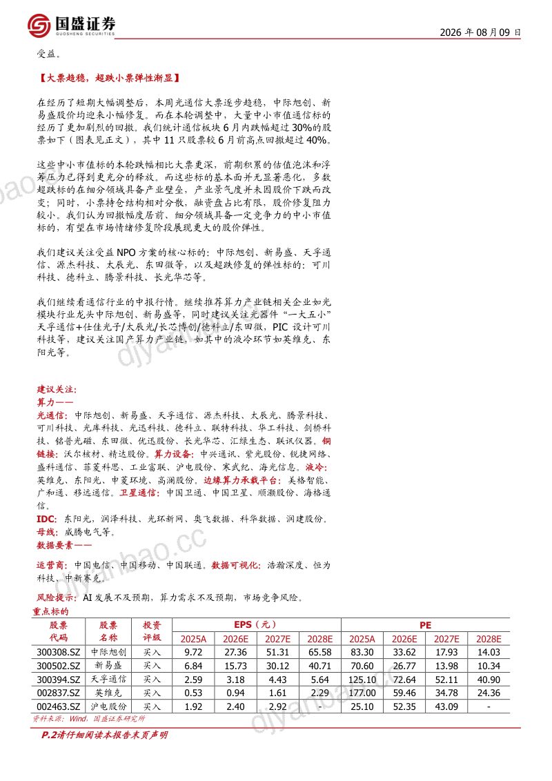 光的新增量：NPO 第2页