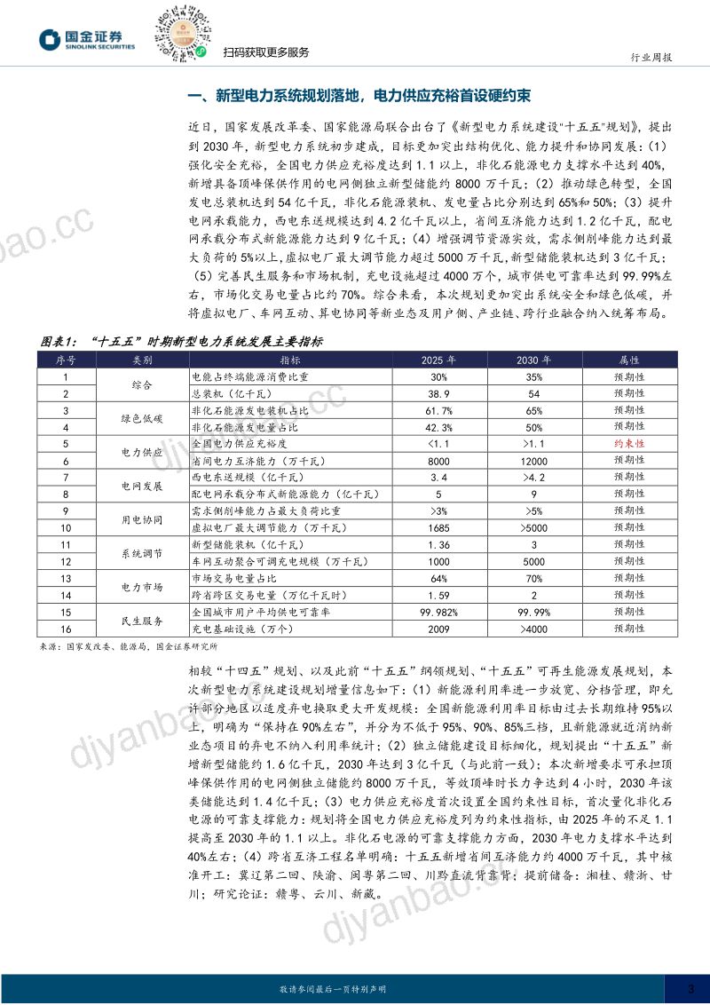 公用事业行业研究：考核电力供应裕度，关注红利演绎节奏 第3页