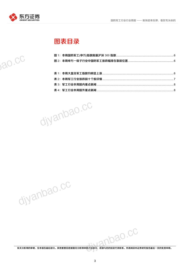板块迎来反弹，看好龙头标的 第3页