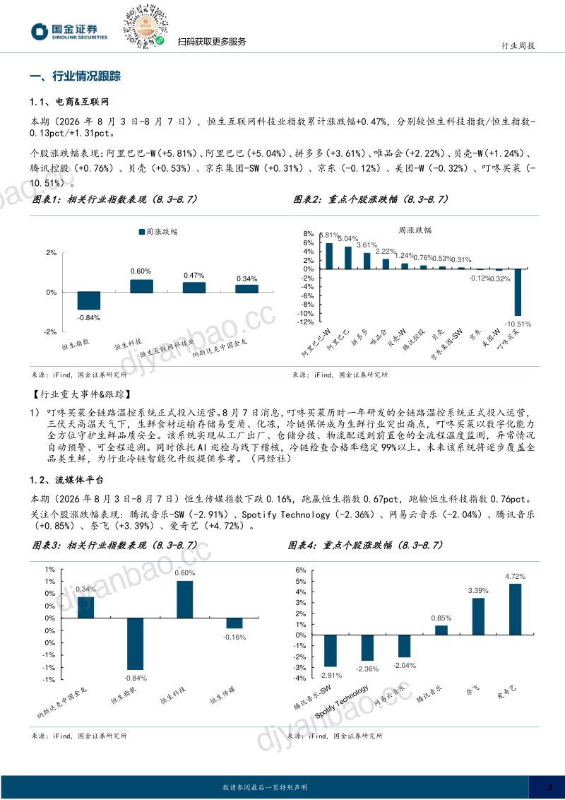 互联网行业研究：Qwen3.8-Max跻身全球大模型第一梯队，Minimax H3正式开源 第3页