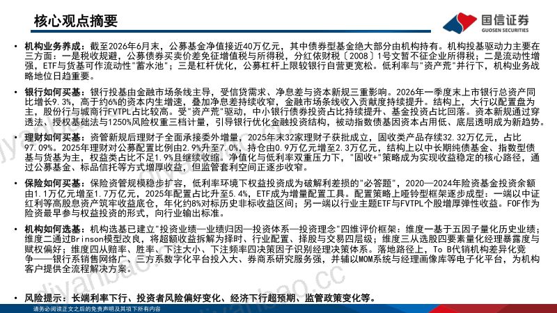 中国机构配置手册（2026版）之机构合作篇：金融机构买基攻略 第2页