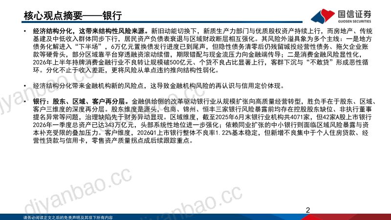 结构分化下的风险再认识——中国机构配置手册（2026版）之机构风险篇 第2页