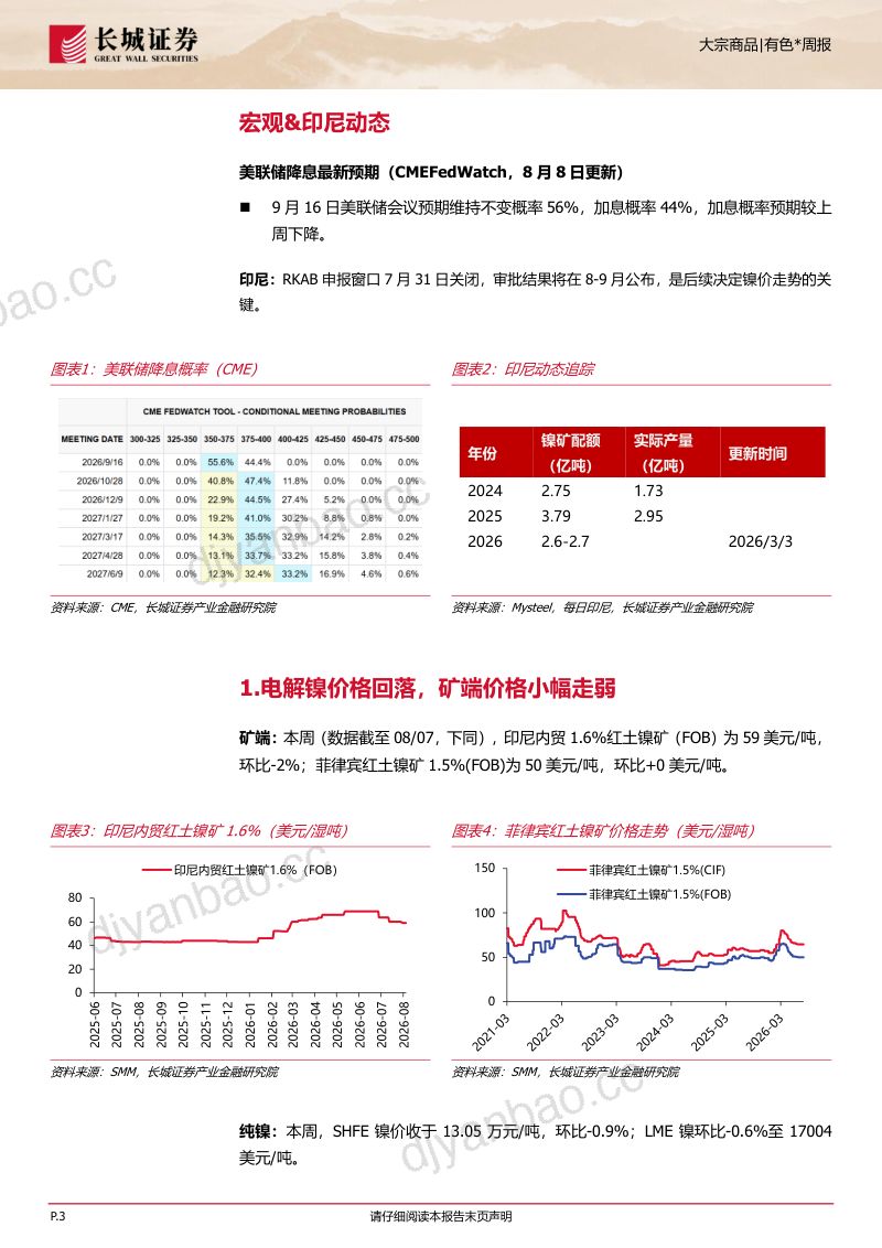 镍：多空力量交织，镍价震荡运行 第3页