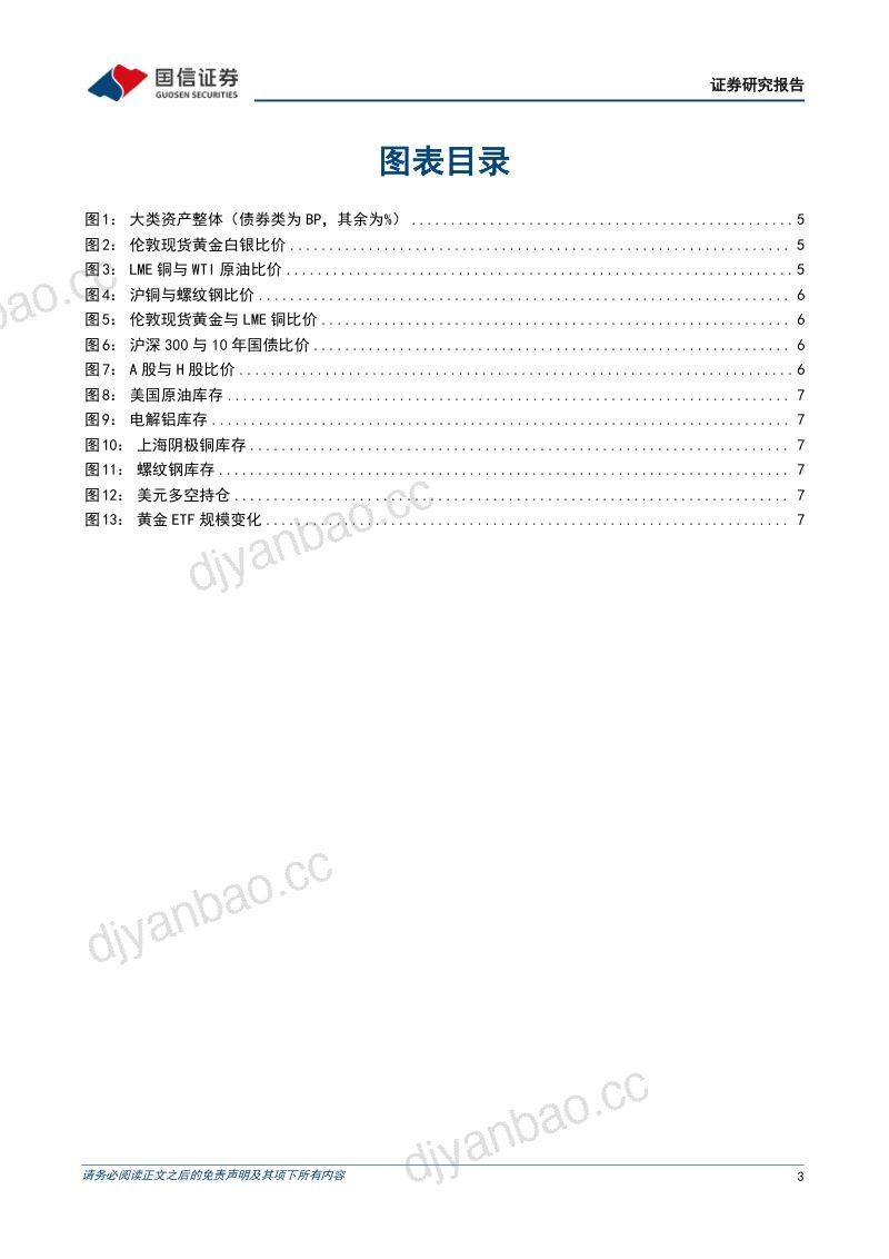 周黄金大涨 第3页