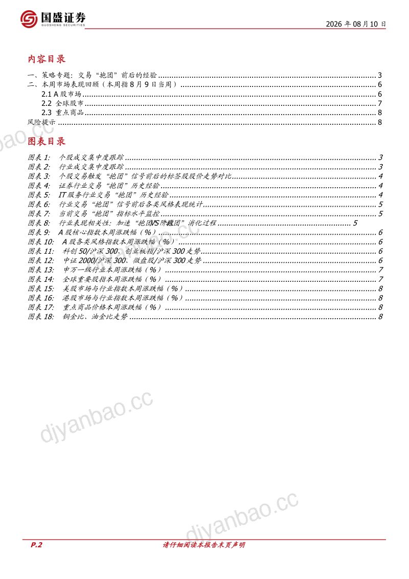 投资策略：交易“抱团”前后的经验 第2页