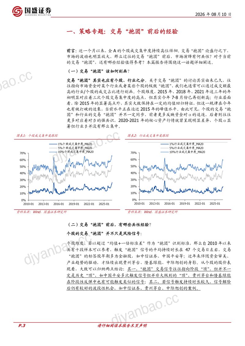 投资策略：交易“抱团”前后的经验 第3页