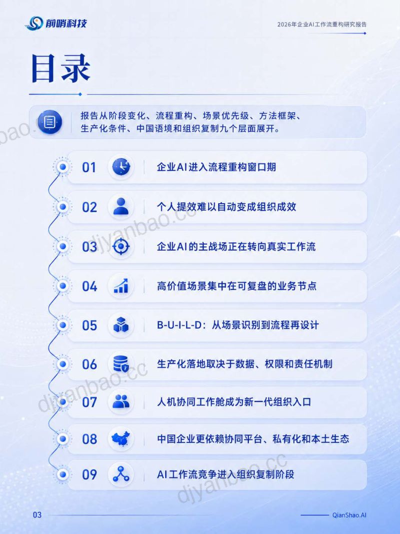2026年企业AI工作流重构研究报告:从个人提效到流程再设计 第2页
