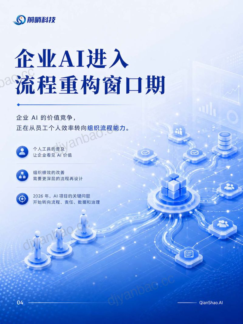2026年企业AI工作流重构研究报告:从个人提效到流程再设计 第3页