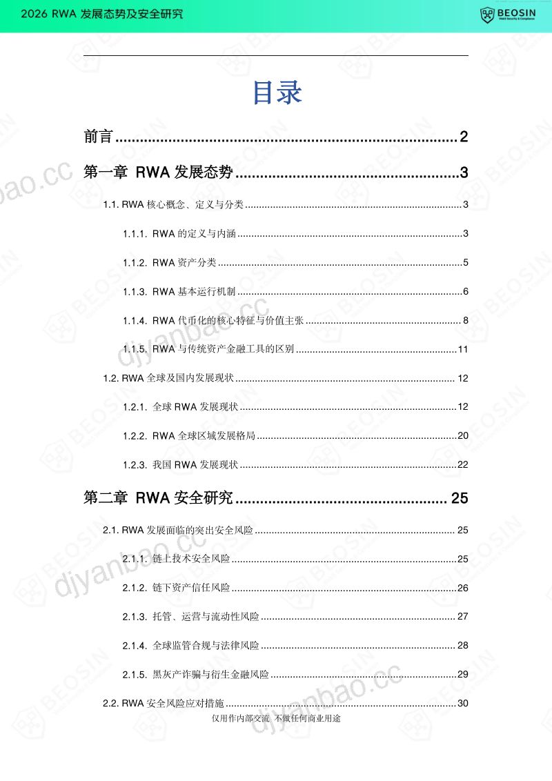 2026RWA发展态势及安全研究报告 第2页