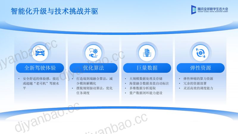 腾讯智能汽车云加速智能驾驶进化 (2) 第3页