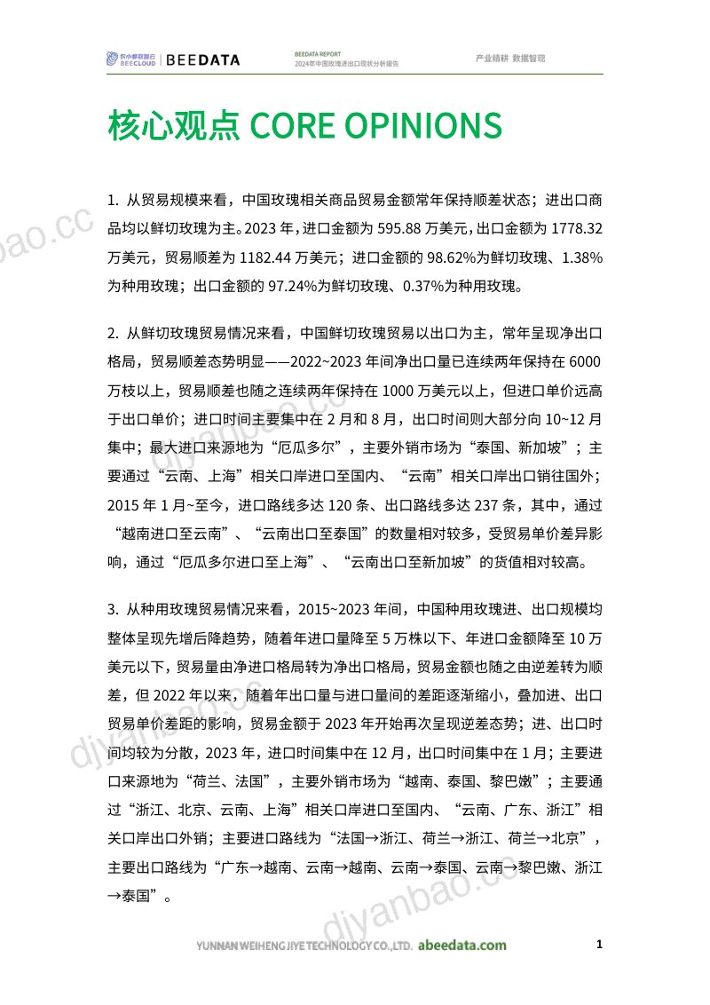 农小蜂-2024年中国玫瑰进出口现状分析报告 第3页