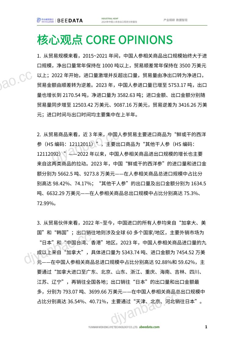 农小蜂-2024年中国人参进出口现状分析报告 第3页
