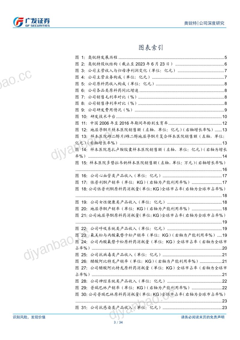 奥锐特-公司研究报告-技术销售立发展优势产能释放打开空间-24071134页 (2) 第3页