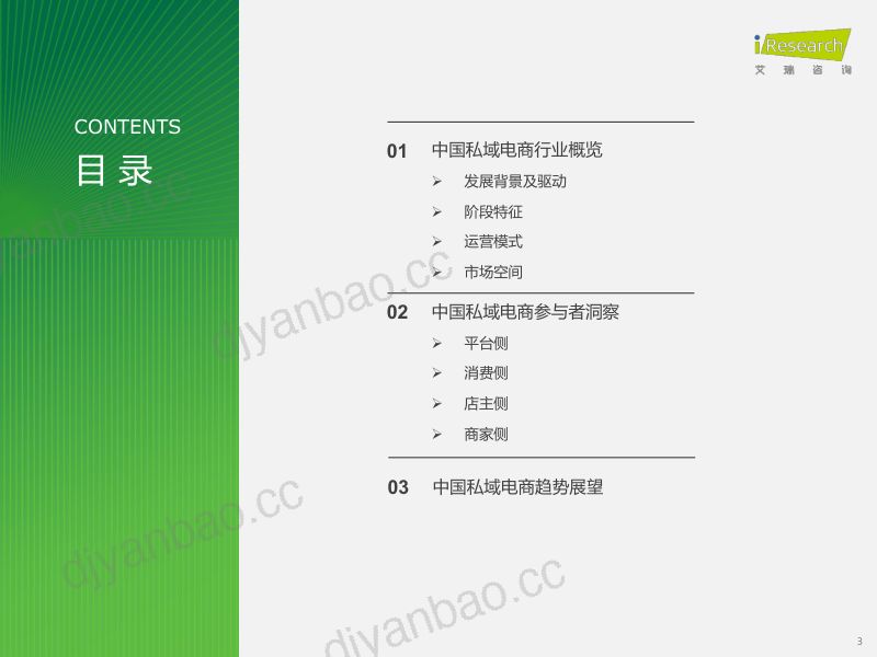 2025年中国私域电商行业趋势白皮书（36页） 第3页