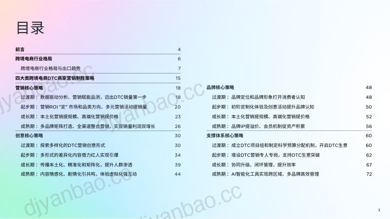 Meta&凯度：2025跨境电商DTC全阶段营销制胜白皮书（76页） 第3页