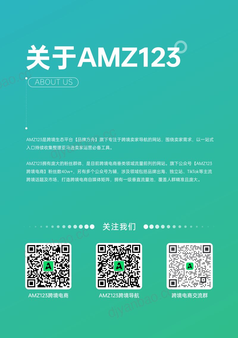 AMZ123：2025上半年跨境电商行业报告（60页） 第2页
