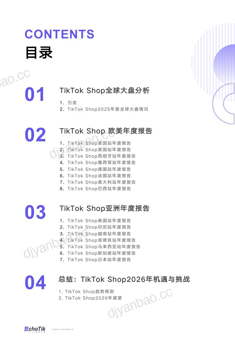 EchoTik:TikTok Shop 全站点2025年度报告(132页) 第2页
