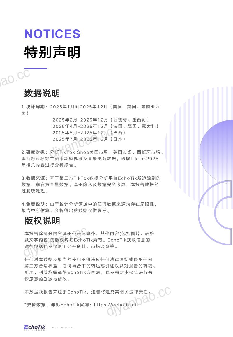 EchoTik:TikTok Shop 全站点2025年度报告(132页) 第3页