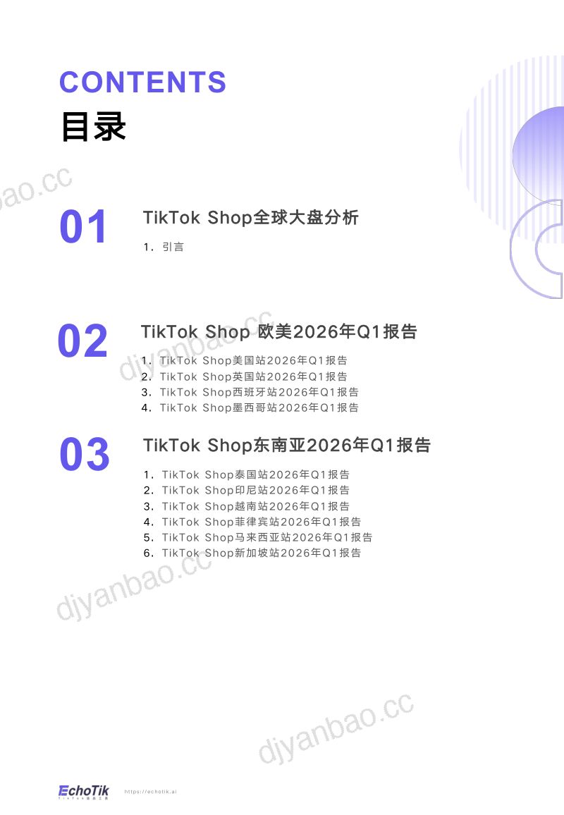 EchoTik:TikTok Shop 2026年全站点一季度报告(71页) 第2页