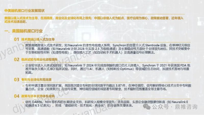 全球脑机接口产业发展白皮书(2026) 第3页