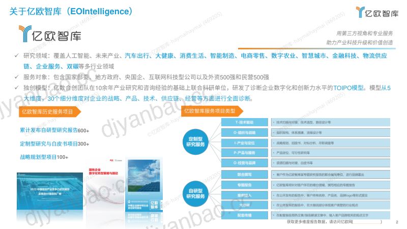 【亿欧智库】：亿欧智库2026行业研究报告 第2页