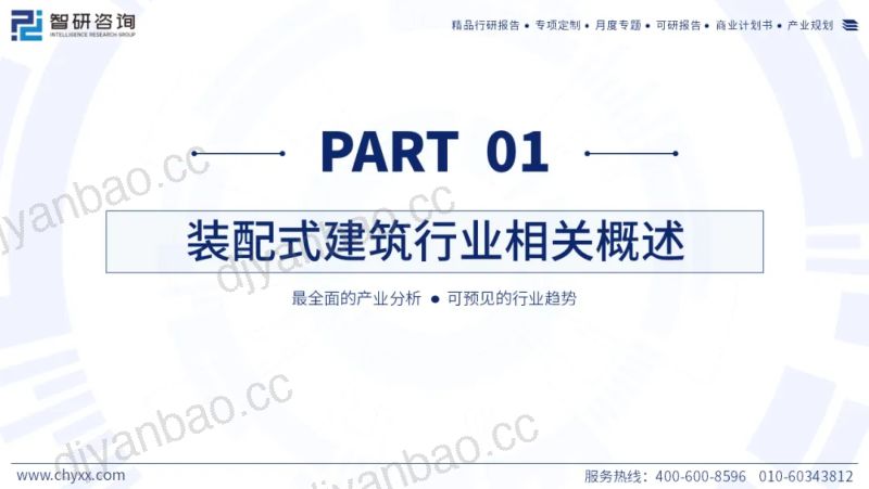 智研咨询2024年中国装配式建筑产业现状及发展趋势研究报告简版50页 第3页