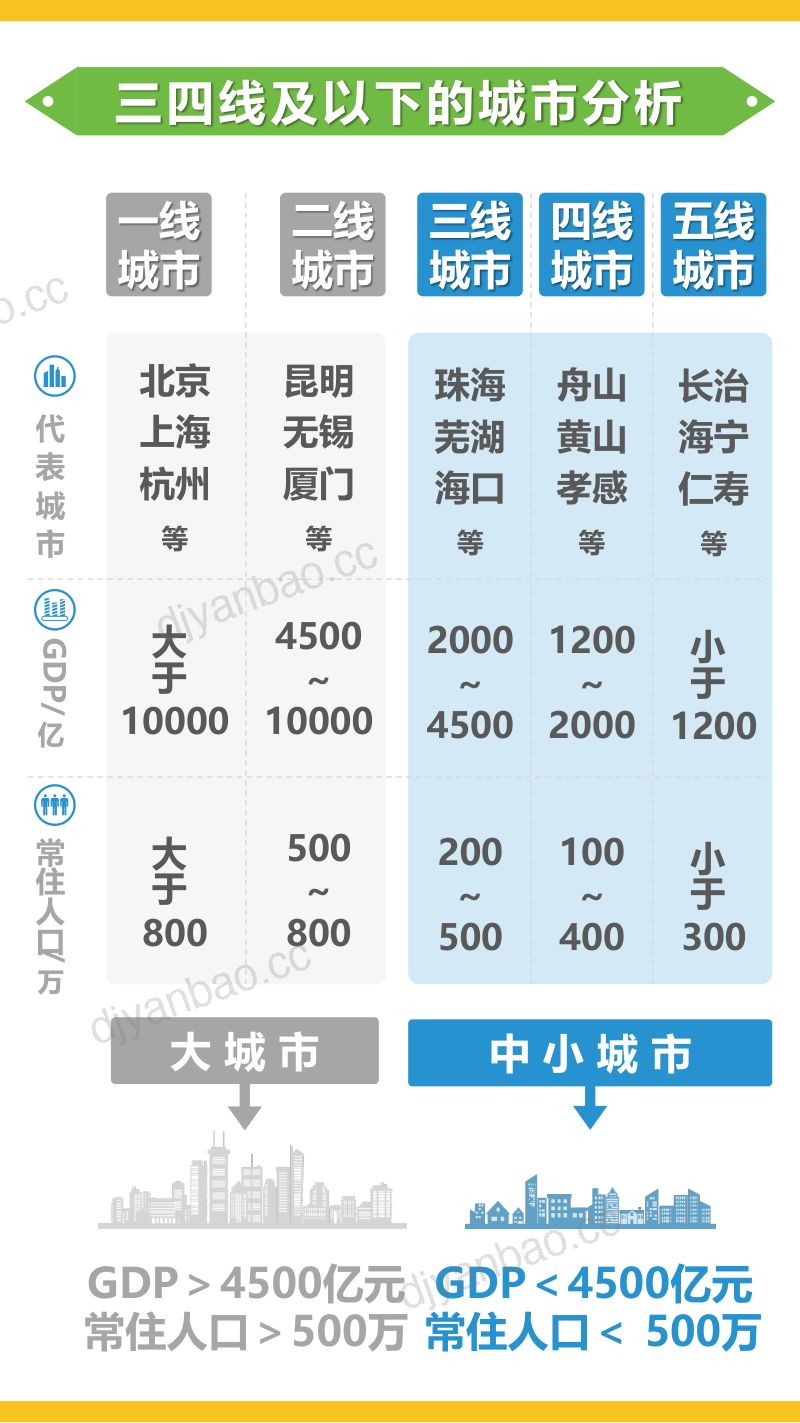 我爱PPT小镇青年报告23页 第2页
