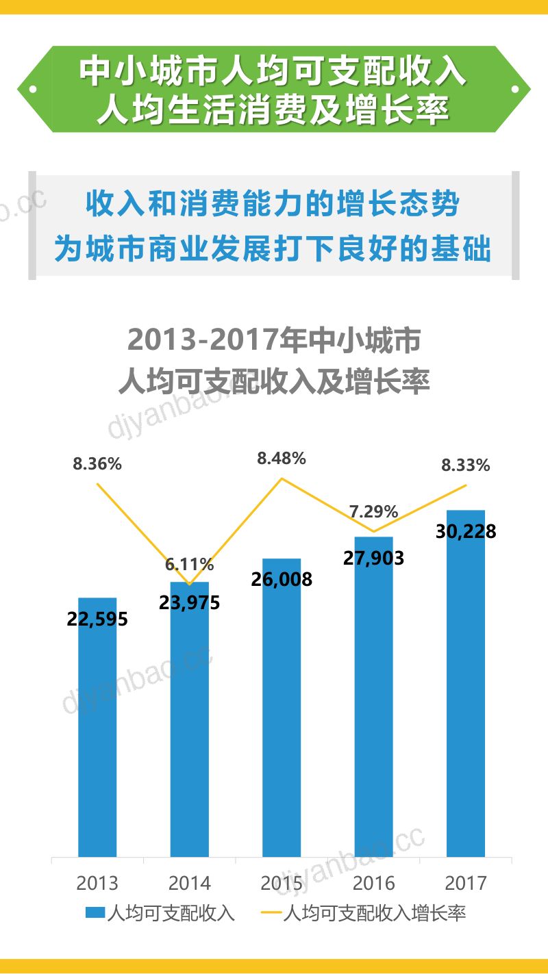 我爱PPT小镇青年报告23页 第3页