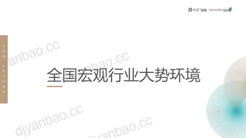 保利投顾研究院2020年兰州市房地产年报及2021年展望89页 第3页