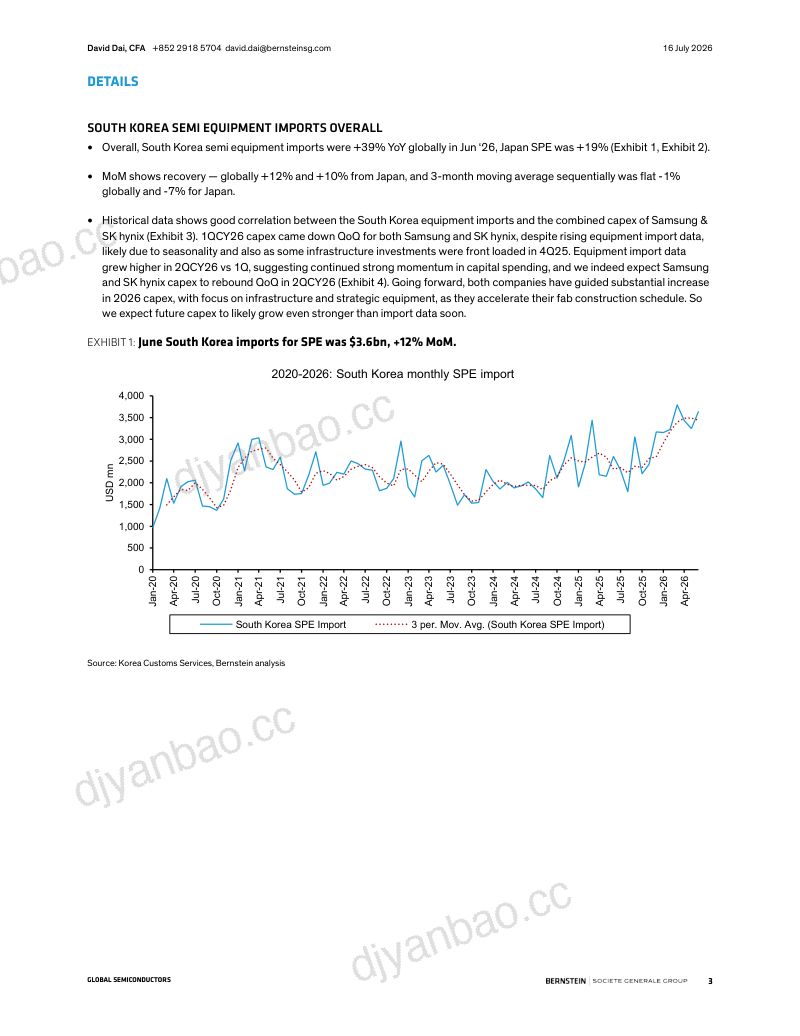 全球半导体-韩国设备进口追踪(2026年6月)进口同比+39% 第3页