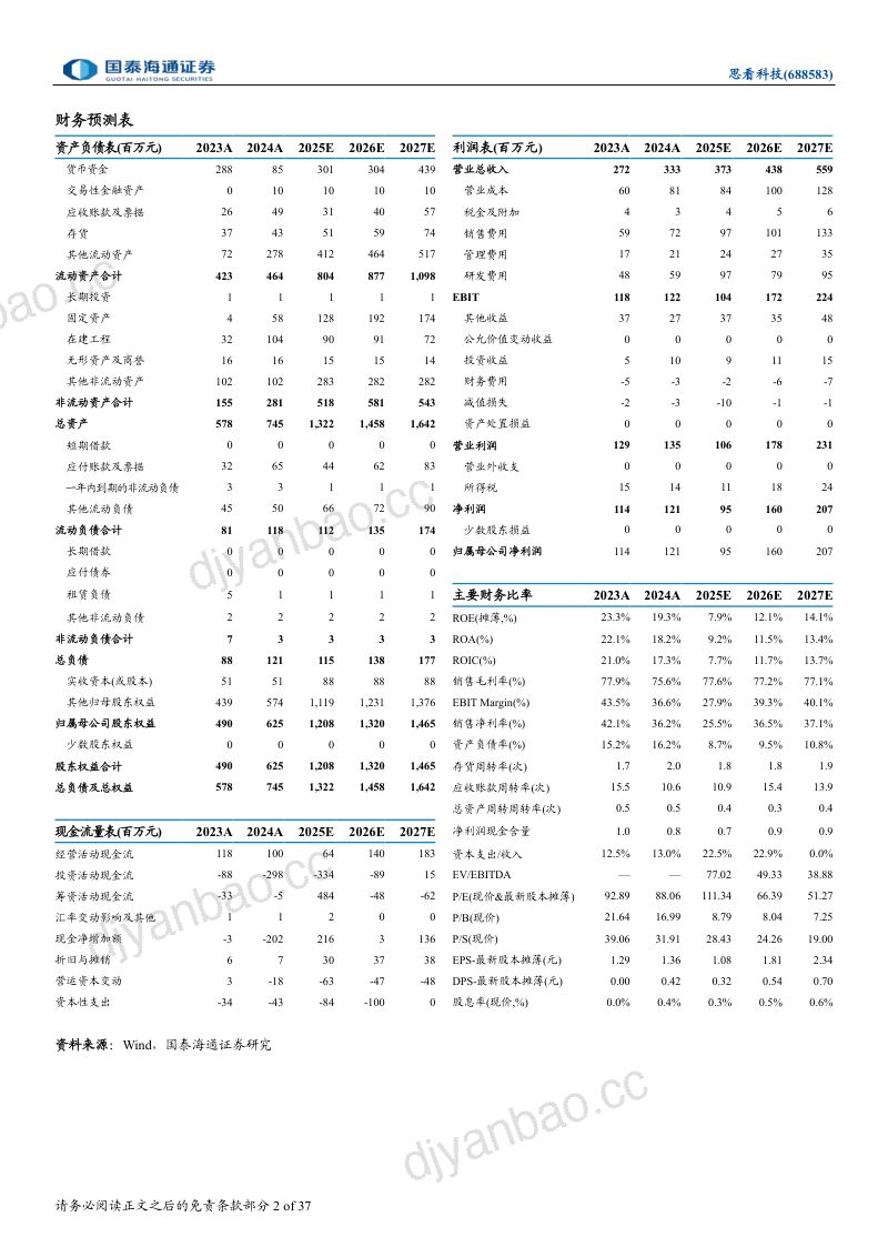 【国泰海通证券】：三维扫描领军者，技术壁垒铸就高成长 第2页