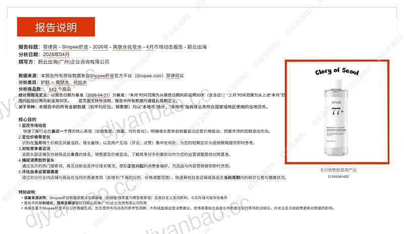 【蔚云出海】：菲律宾_Shopee虾皮_2026年_爽肤水化妆水_4月市场动态报告 第2页