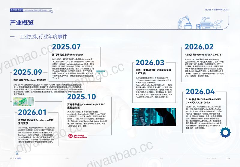 【维科网产业研究中心】:2026人工智能+场景化、图谱化智能制造发展蓝皮书 第3页